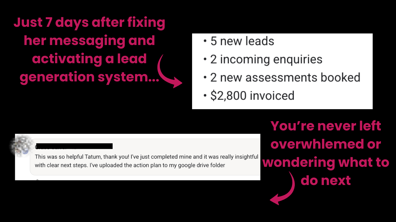 7 days after fixing messaging: 5 new leads, 2 enquiries, 2 assessments booked, $2,800 invoiced